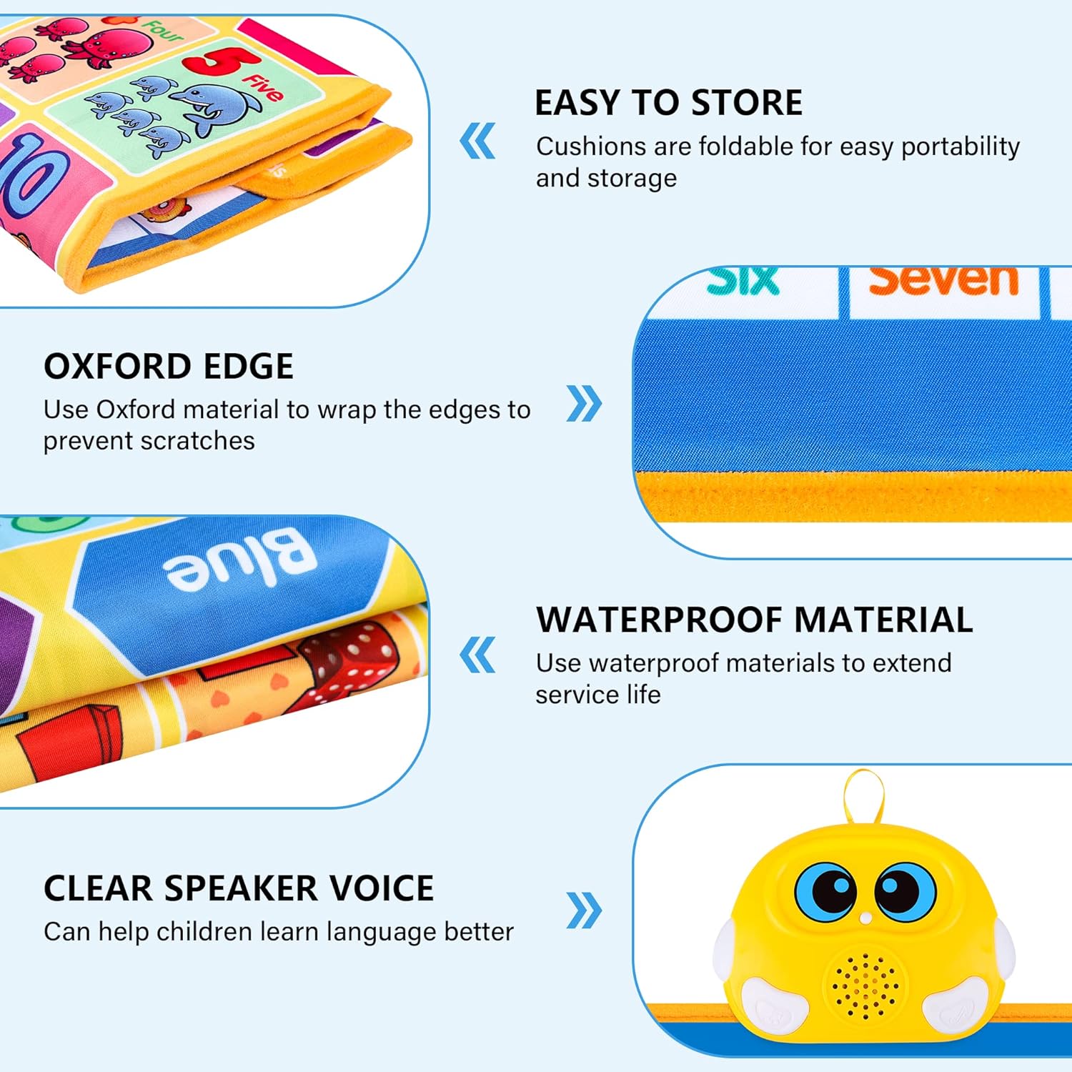 Electronic Alphabet Wall Chart, Talking ABC, 123s - Image 7