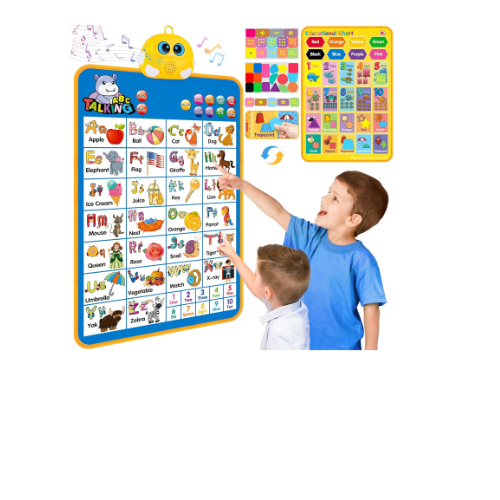 Electronic Alphabet Wall Chart, Talking ABC, 123s